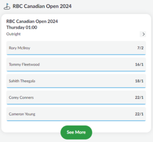 BetVictor Golf Outright Betting