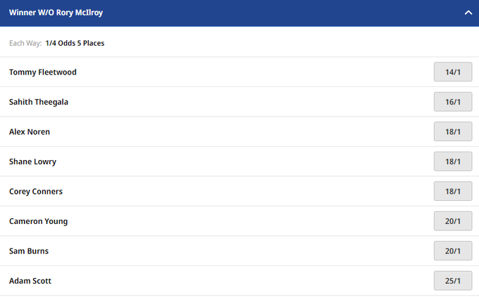 Betfred Golf Without Betting