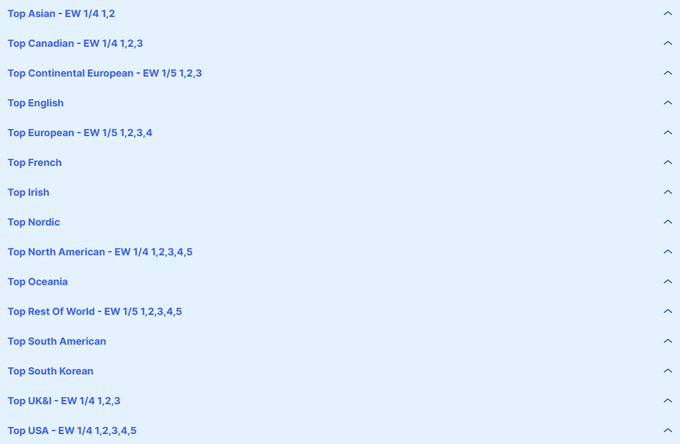 BoyleSports Golf Top Region Betting