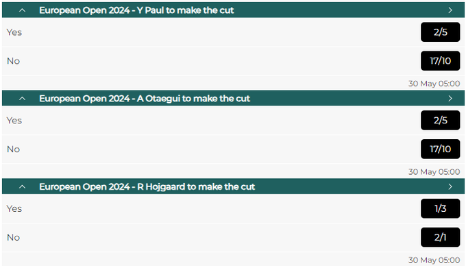 The Pools Golf Make the Cut Betting