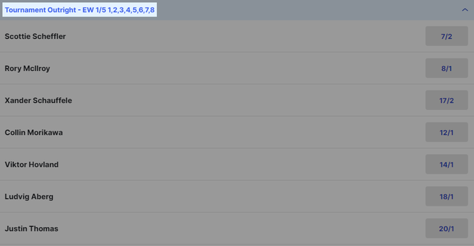BoyleSports Golf Each Way Betting